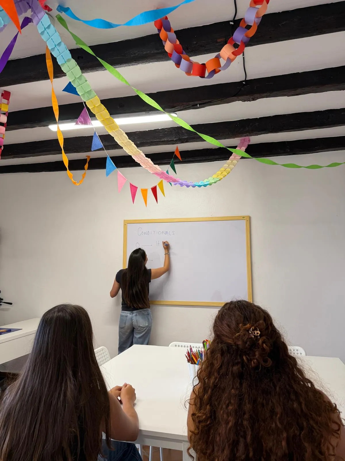 Metodología de talleres